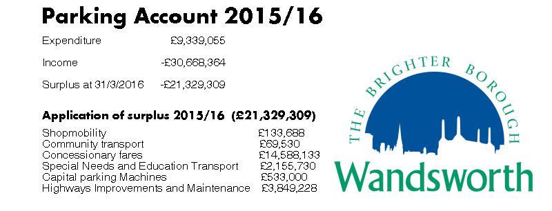 wandsworth-infographic