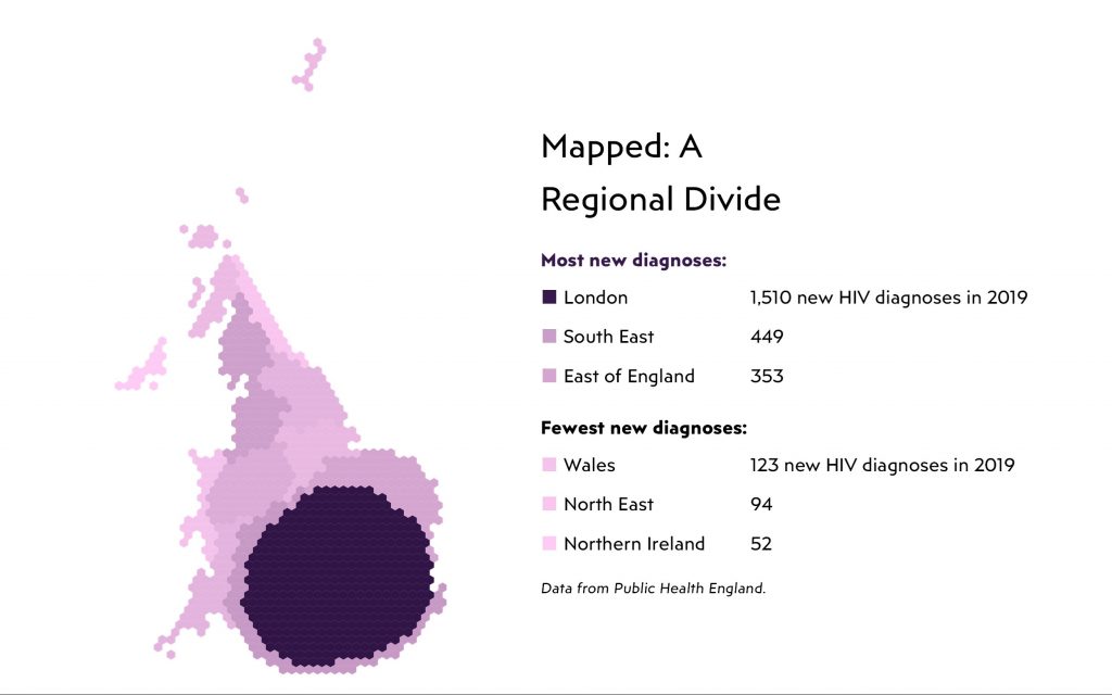 A distorted map of the UK which illustrates the high number of confirmed new HIV cases in London in 2019 compared with other regions.