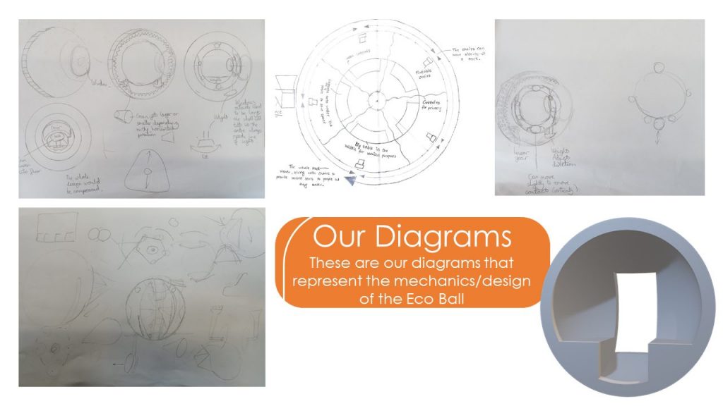 Detailed drawings of the students' designs