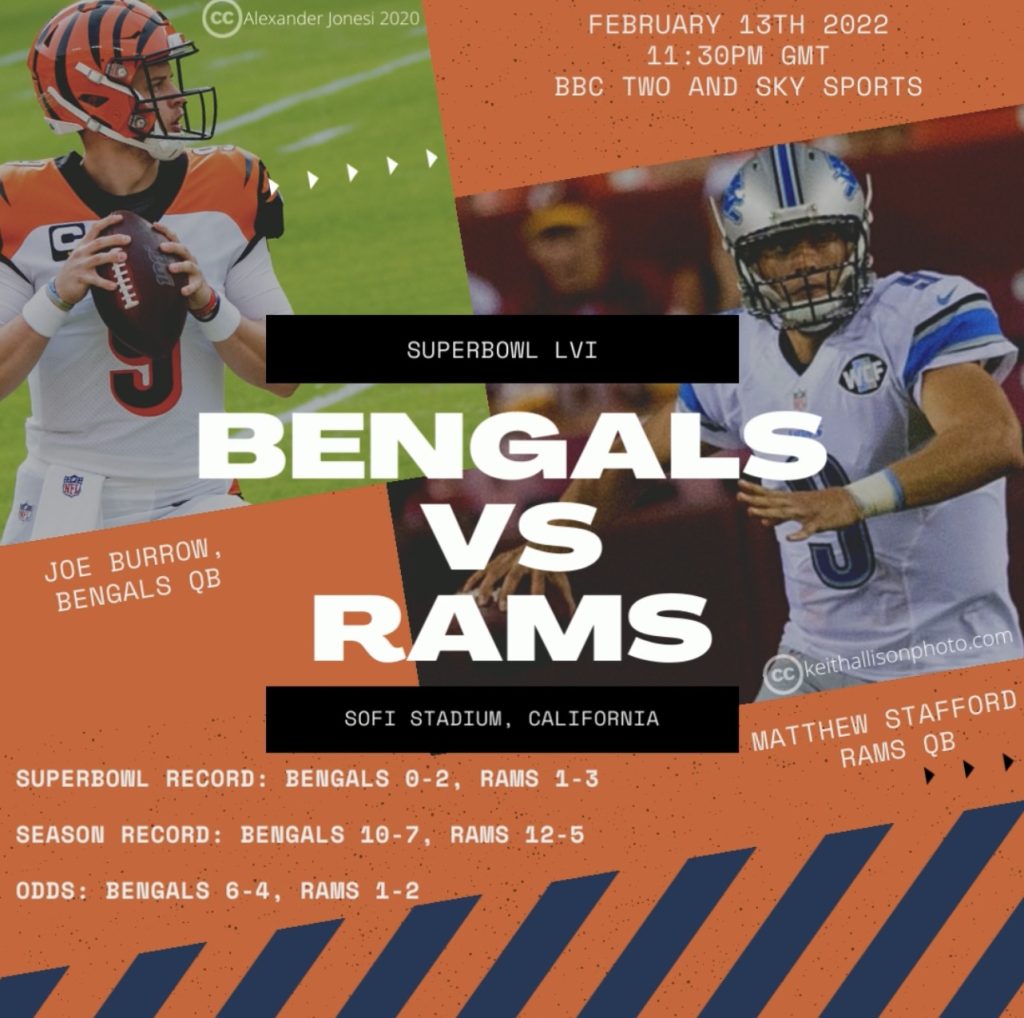 bengals and rams records