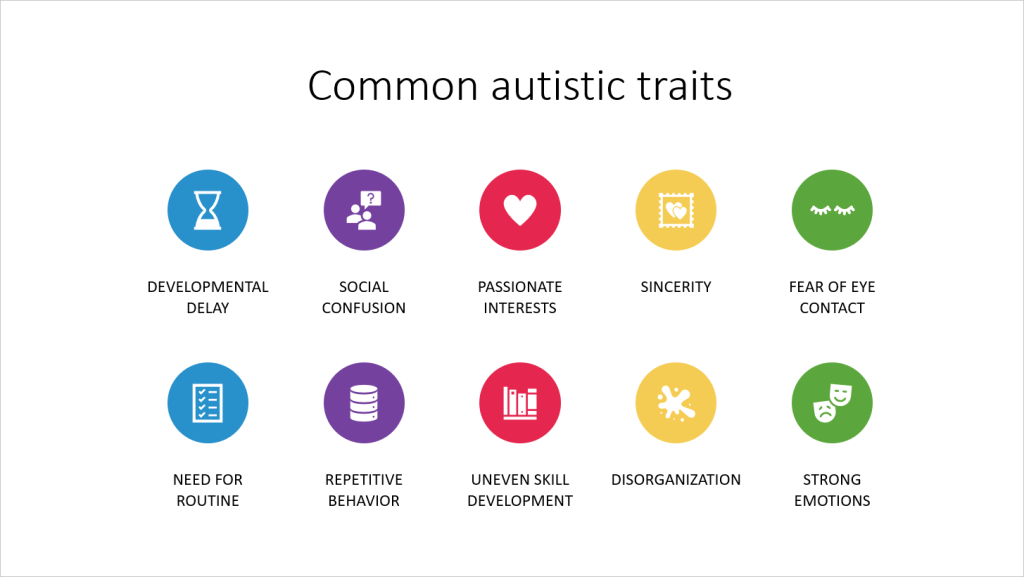 SPECTRUM: A list of common autistic traits - Credit: MissLunaRose12 Wikimedia Commons