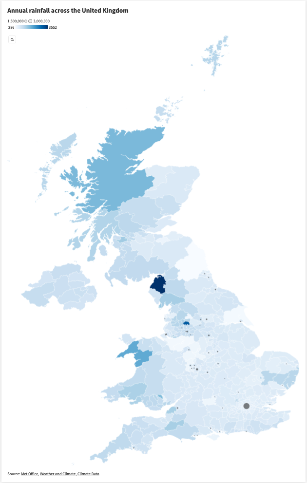 Annual rainfall in the UK.