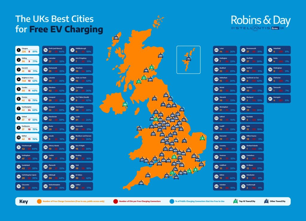 Map of energy prices