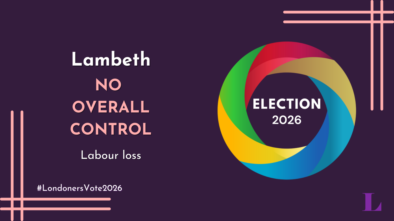 Local elections 2026: Lambeth results - South West Londoner